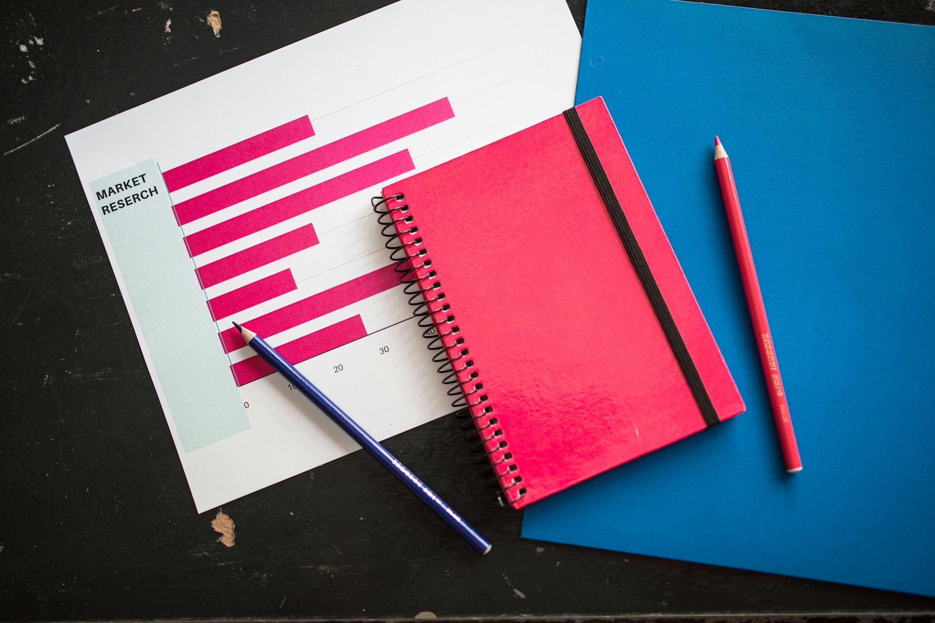 Overhead view of business chart with red notebook and colored pencils on table.