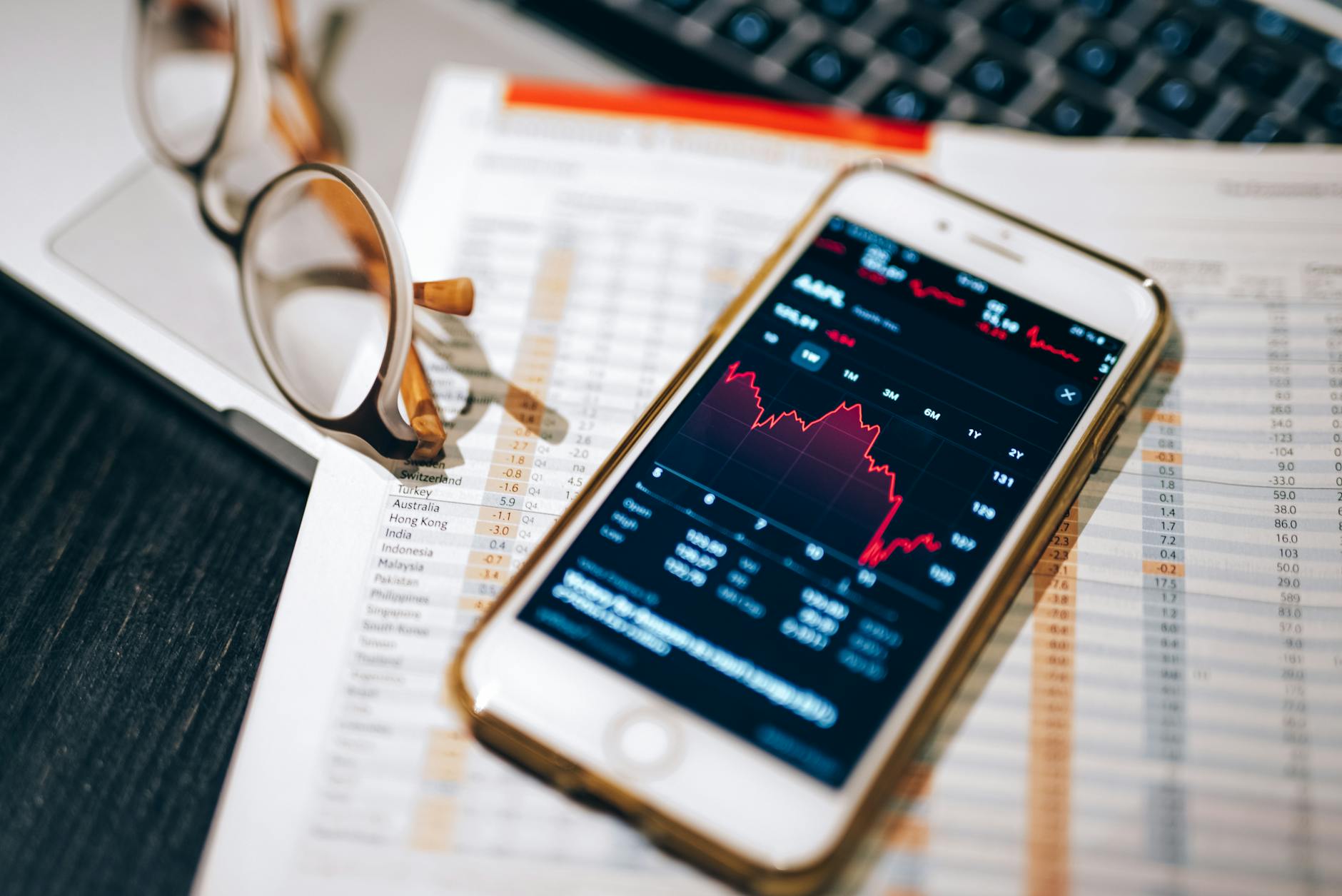 Smartphone displaying stock market chart on a financial spreadsheet with eyeglasses.