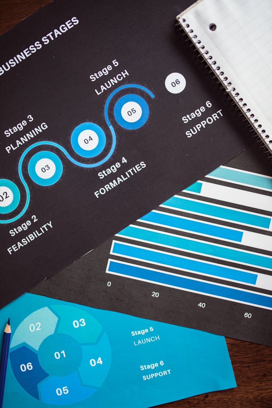 Enterprise LLM Blueprint: RAG, Claude, Gemini, Grok | AI App Builder ...